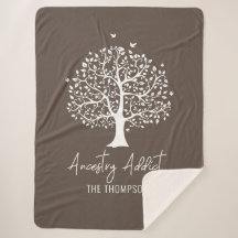 Anceaddicinsk familj Träd med Namn