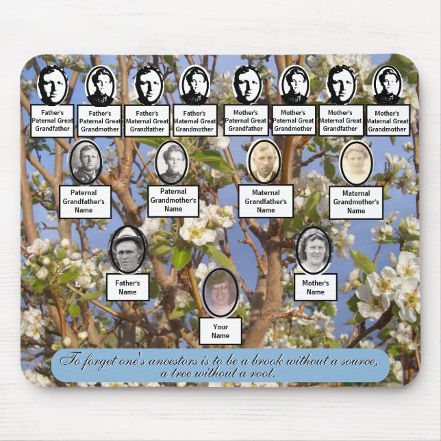 Ancestor-citat för Pear Blommars Family Träd-fotos Musmatta (Framsidan)