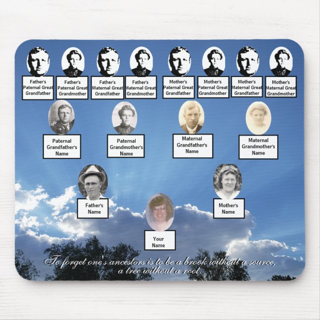 Ancestor-citat för Sol Rays-familjen Träd Musmatta (Framsidan)