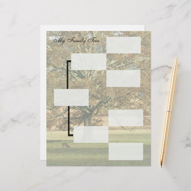 Ancestor-diagram för familjen Träd (Skapare uppladdad)