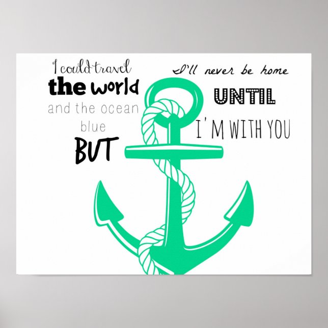 Anchor-citat Poster (Framsidan)