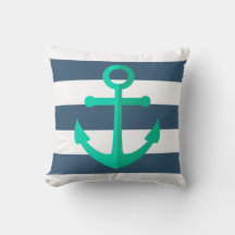 Anchor med Rand