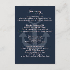 Anchor Navy Blue Intinerary Tilläggskort