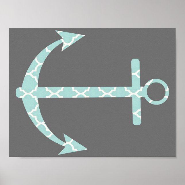 Anchor Poster (Framsidan)