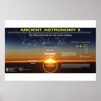 Ancient astronomi 11 poster