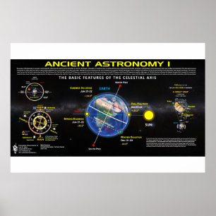 Ancient astronomi 1 poster