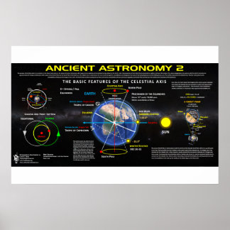 Ancient astronomi 2 poster