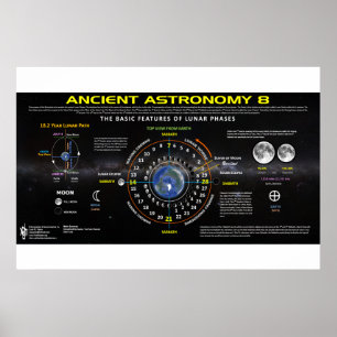 Ancient astronomi 8 poster