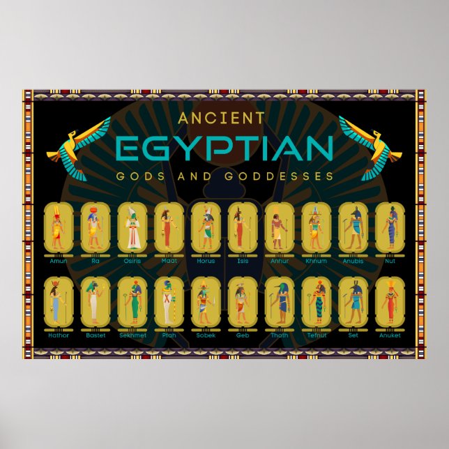 Ancient Egypten Gudom Poster (Framsidan)