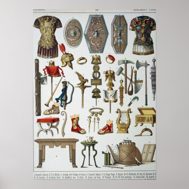 Ancient Roman Poster (Framsidan)