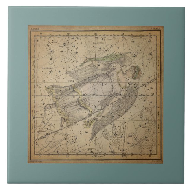 Ancient Star-diagram över Våg vid Måne Kakelplatta (Framsidan)