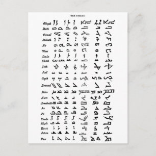Ancient Syria Alphabet Vykort