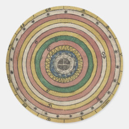 Ancient Zodiac Wheel Runt Klistermärke