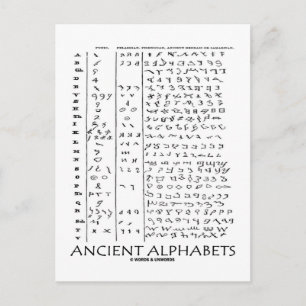 Ancienta alfabeter vykort