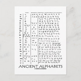 Ancienta alfabeter vykort
