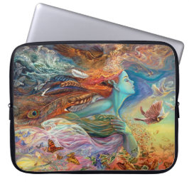 Ande av flygbärbar datorfodral