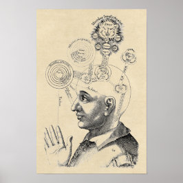 Ande och medvetande "Geist und Bewusstsein" Poster