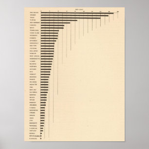 Andel utländskt moderskap poster