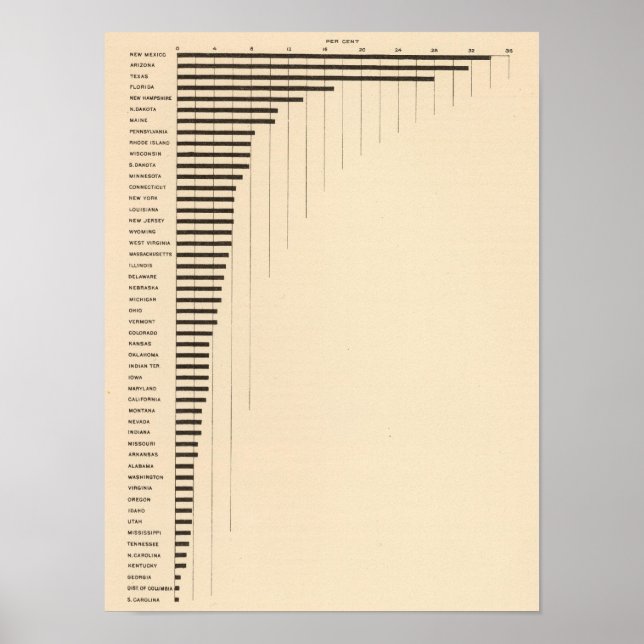 Andel utländskt moderskap poster (Framsidan)