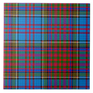 AnderssonklanTartan Kakelplatta