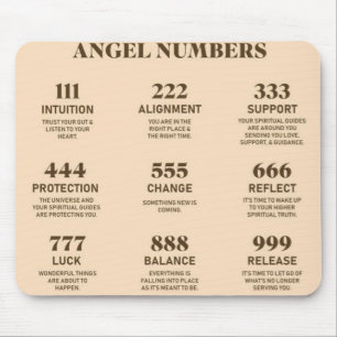 Andlig Angel Numbers Musmatta