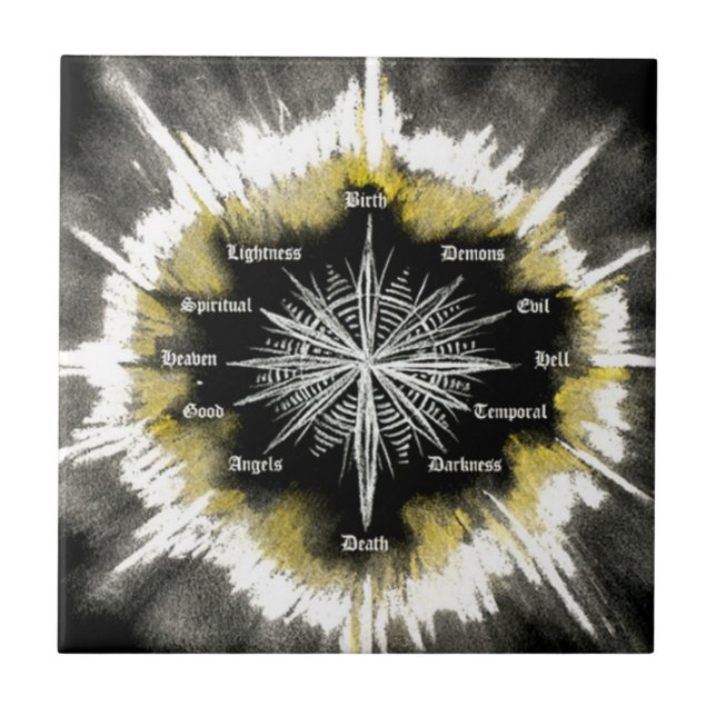 Andlig Compass Kakelplatta (Framsidan)