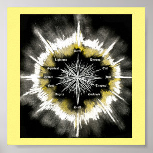 Andlig Compass Poster