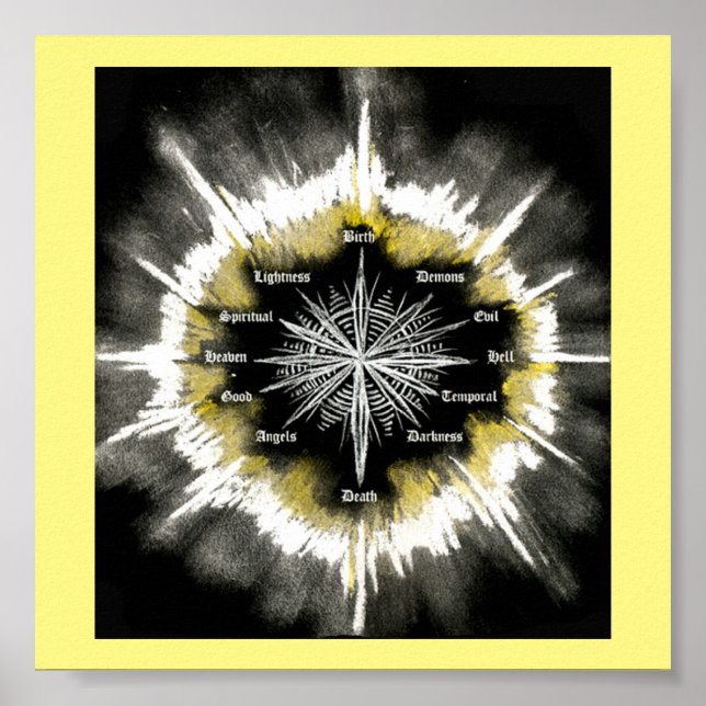 Andlig Compass Poster (Framsidan)