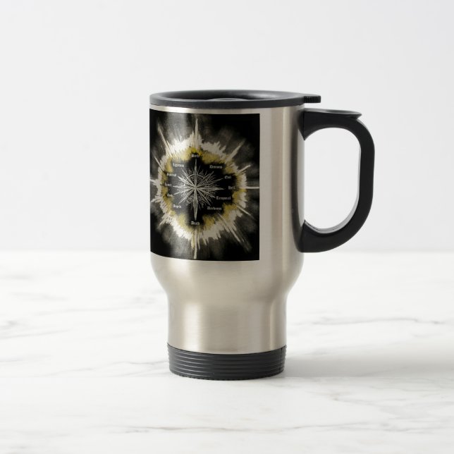 Andlig Compass Resemugg (Höger)