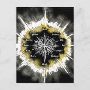 Andlig Compass Vykort