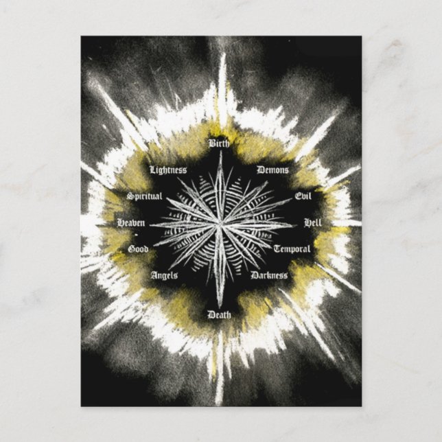 Andlig Compass Vykort (Framsida)