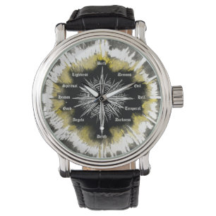 Andlig kompass armbandsur