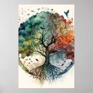 Andlig Livets träd Poster