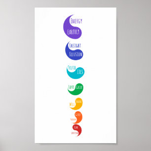 Andlig Rainbow Yin Yang Chakras Poster