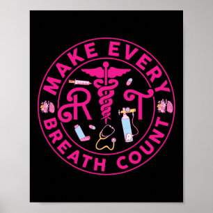 Andningsvägar, bröstkorg och mediastinum poster