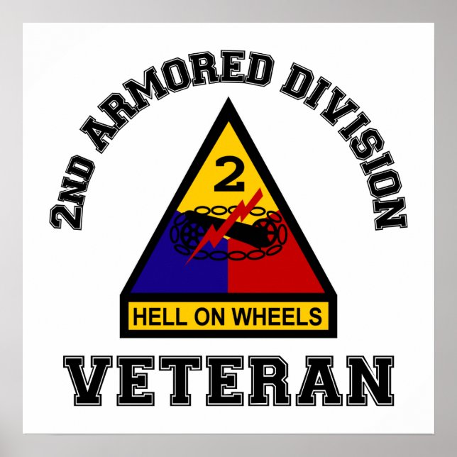 Andra AD Vet - College Stil Poster (Framsidan)