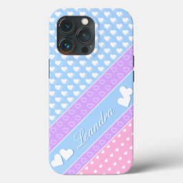 Ändra Färg, Rand och hörn, eget namn