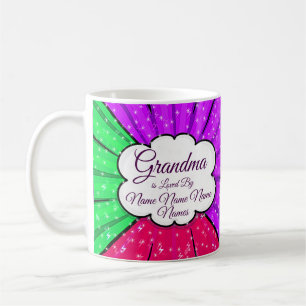 Ändra Lägg till Namn-mormor har lästs in av Grönte Kaffemugg