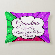 Ändra Lägg till Namn-mormor har lästs in av Grönte