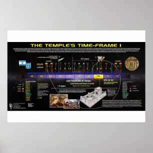 Andra malltidsramen - 70 AD Poster