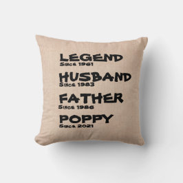 Ändra Namn datumförklaring Make Far Grand Kudde