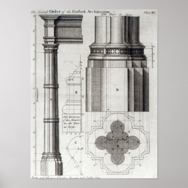Andra ordlistan över den gotiska arkitekturen, 174 poster (Framsidan)