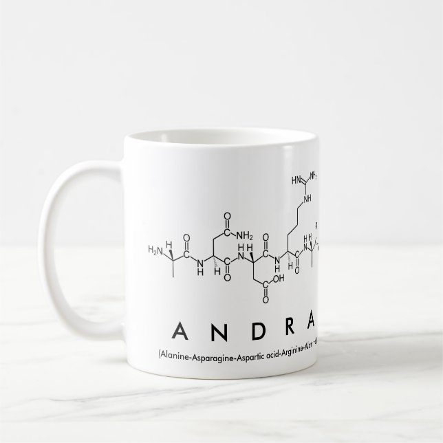 Andra peptide namn mugg (Vänster)
