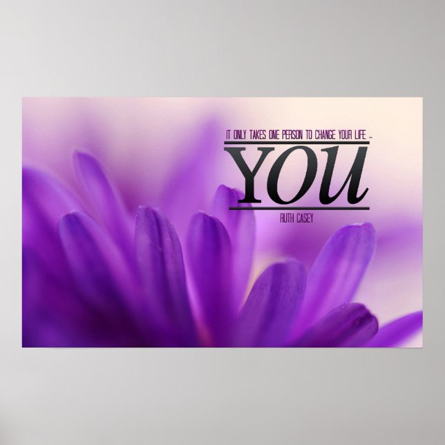 Ändra Poster utskrift för livstid (Framsidan)