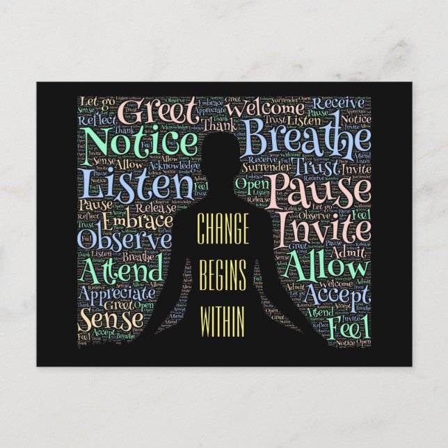 Ändra vykort för startdatum (Framsida)