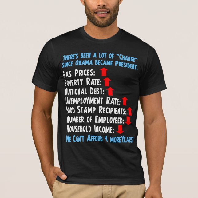 Ändring - Anti Obama 2012 Tee Shirt (Framsida)