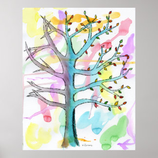 Ändring av sjöarna poster