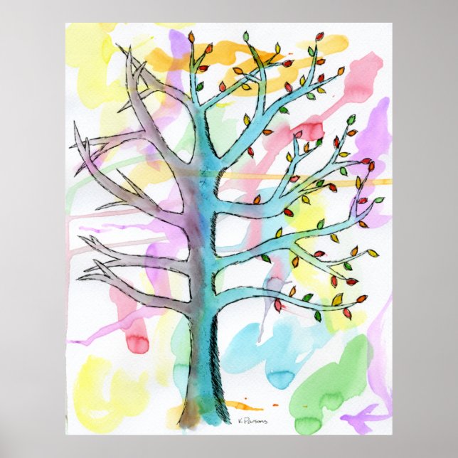 Ändring av sjöarna poster (Framsidan)