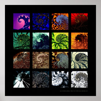 Ändringar i spiral poster