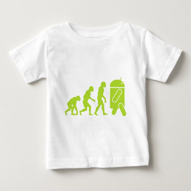 Android-utveckling Tröja (Framsida)
